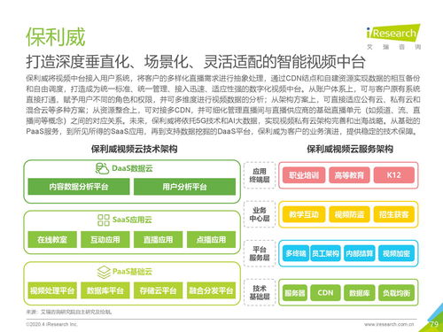 艾瑞咨询 2020年中国企业服务研究报告 附下载